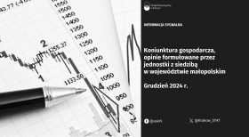 Koniunktura gospodarcza, opinie formułowane przez jednostki z siedzibą w województwie małopolskim – grudzień 2024 r.