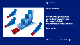 Koniunktura gospodarcza, opinie formułowane przez jednostki z siedzibą w województwie małopolskim – luty 2025 r.