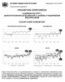 Koniunktura gospodarcza w województwie małopolskim w październiku 2017 r. Foto