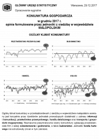 Koniunktura gospodarcza w województwie małopolskim w grudniu 2017 r.