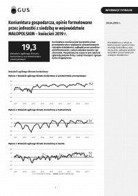 Koniunktura gospodarcza, opinie formułowane przez jednostki z siedzibą w województwie małopolskim – kwiecień 2019 r.