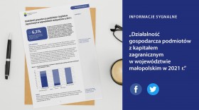 Działalność gospodarcza podmiotów z kapitałem zagranicznym w województwie małopolskim w 2021 r.