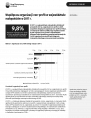 Współpraca organizacji non-profit w województwie małopolskim w 2017 r. Foto