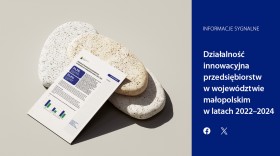 Działalność innowacyjna przedsiębiorstw w województwie małopolskim w latach 2022-2024