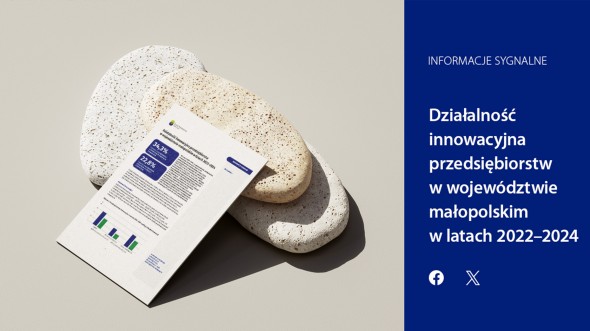 Działalność innowacyjna przedsiębiorstw w województwie małopolskim w latach 2022-2024