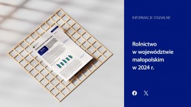 Rolnictwo w województwie małopolskim w 2024 r.