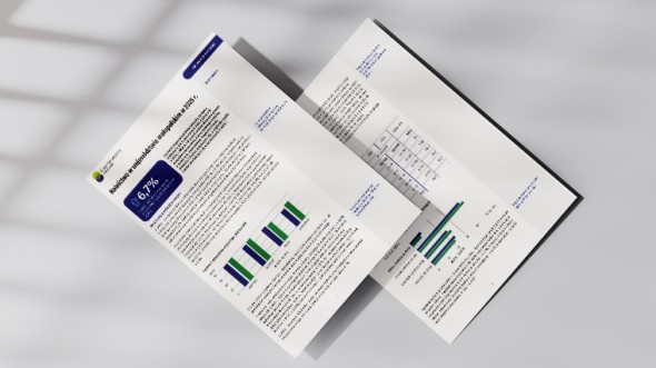 strony z publikacji informacja sygnalna  w woj. małopolskim w 2025 r. przedstawiające wykresy i treść