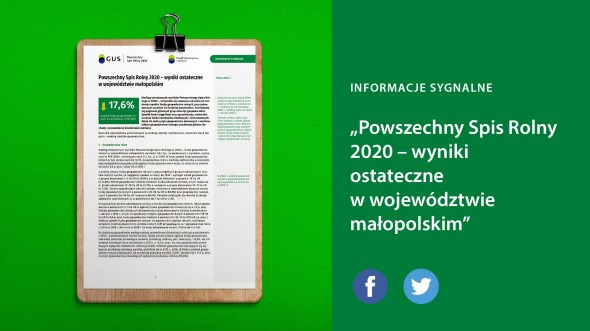 Powszechny Spis Rolny 2020 – wyniki ostateczne w województwie małopolskim