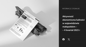 Aktywność ekonomiczna ludności w województwie małopolskim - 4 kwartał 2024 r.
