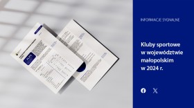Kluby sportowe w województwie małopolskim w 2024 r.