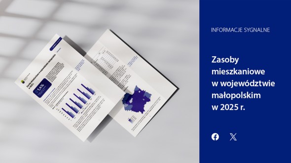 Zasoby mieszkaniowe w województwie małopolskim w 2025 r.