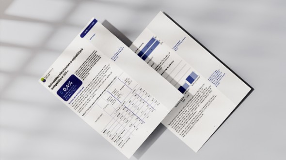 Budownictwo mieszkaniowe w województwie małopolskim w 2025 r.