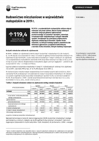Budownictwo mieszkaniowe w województwie małopolskim w 2019 r.