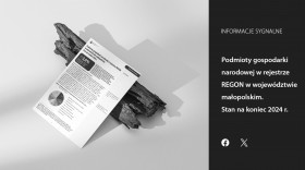 Podmioty gospodarki narodowej w rejestrze REGON w województwie małopolskim. Stan na koniec 2024 r.