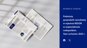 Podmioty gospodarki narodowej w rejestrze REGON w województwie małopolskim. Stan na koniec 2025 r.