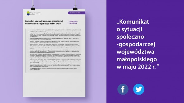 Komunikat o sytuacji społeczno-gospodarczej województwa małopolskiego w maju 2022 r.
