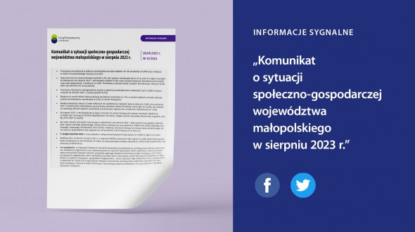 Komunikat o sytuacji społeczno-gospodarczej województwa małopolskiego w sierpniu 2023 r.
