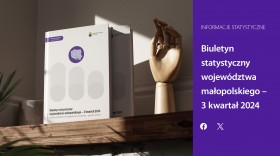 Biuletyn statystyczny województwa małopolskiego - 3 kwartał 2024