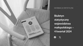 Biuletyn statystyczny województwa małopolskiego – 4 kwartał 2024 r.