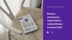 Biuletyn statystyczny województwa małopolskiego – 4 kwartał 2024 r.