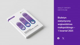 Biuletyn statystyczny województwa małopolskiego - 1 kwartał 2025