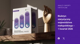 Biuletyn statystyczny woj. małopolskiego_1 kwartał 2026