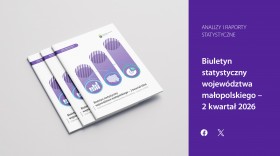 Biuletyn statystyczny województwa małopolskiego - 2 kwartał 2026