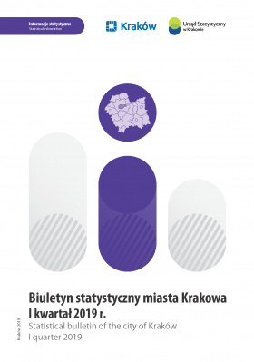 Biuletyn statystyczny miasta Krakowa - I kwartał 2019
