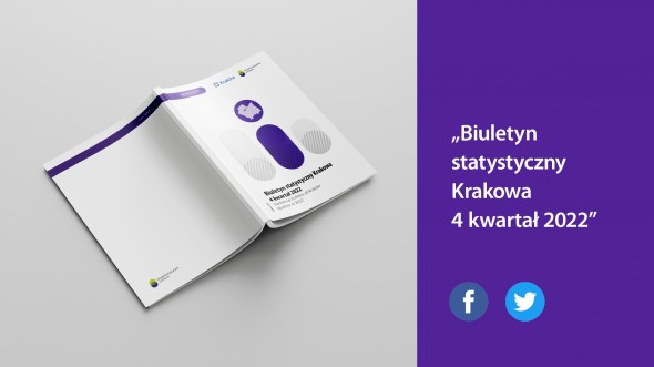 Biuletyn statystyczny Krakowa - 4 kwartał 2022