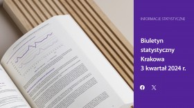 Biuletyn statystyczny Krakowa – 3 kwartał 2024 r.