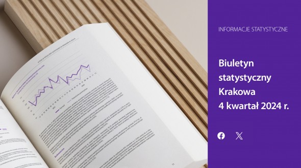 Biuletyn statystyczny Krakowa - 4 kwartał 2024