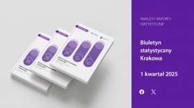 Biuletyn statystyczny Krakowa - 1 kwartał 2025