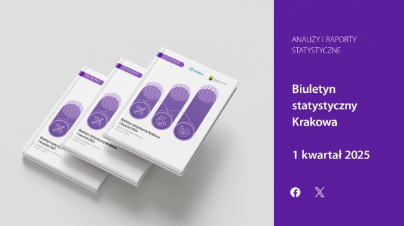 Biuletyn statystyczny Krakowa - 1 kwartał 2025