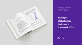 Biuletyn statystyczny Krakowa – 2 kwartał 2025