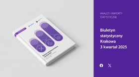 Biuletyn statystyczny Krakowa - 3 kwartał 2025