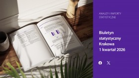 Biuletyn statystyczny Krakowa – 1 kwartał 2026