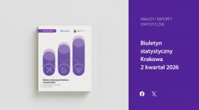 Biuletyn statystyczny Krakowa – 2 kwartał 2026