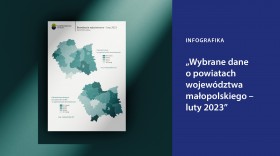 Wybrane dane o powiatach województwa małopolskiego – luty 2023