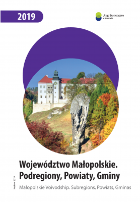 Województwo Małopolskie 2019 - Podregiony, Powiaty, Gminy