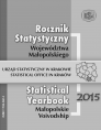 Rocznik Statystyczny Województwa Małopolskiego 2015 Foto