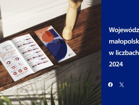 Województwo małopolskie w liczbach 2024