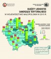 Budżety Jednostek Samorządu Terytorialnego w województwie małopolskim w 2015 r. Foto