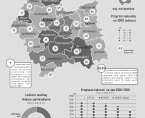 Ludność w województwie małopolskim 2016 Foto