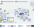 Ruszył Portal API GUS Foto