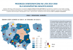 Prognoza demograficzna na lata 2014-2050 dla województwa małopolskiego Foto