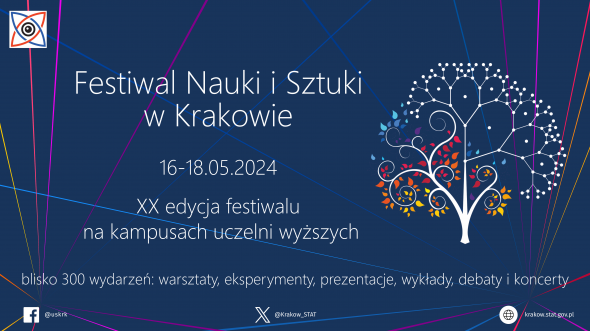 Festiwal Nauki i Sztuki w Krakowie 2024