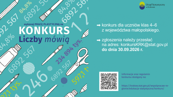 Plakat Konkursu Urzędu Statystycznego w Krakowie "Liczby Móiwią"