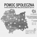 Pomoc Społeczna w województwie małopolskim w 2014 r. Foto
