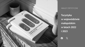 Turystyka w województwie małopolskim w latach 2022 i 2023